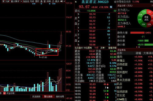電子專用設(shè)備銷售 行業(yè)動態(tài)、市場機遇與戰(zhàn)略布局